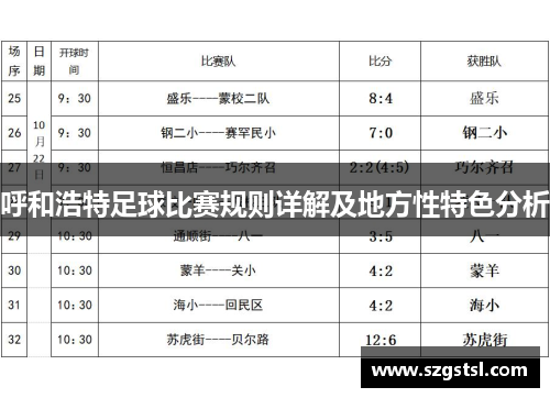 呼和浩特足球比赛规则详解及地方性特色分析